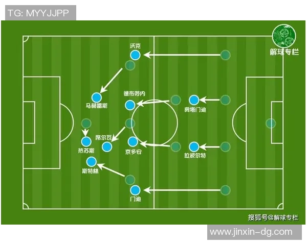 赛后复盘:广州足球队与北京足球队精彩配合分析与战术探讨 赛后复盘:广州足球队与北京足球队精彩配合分析与战术探讨