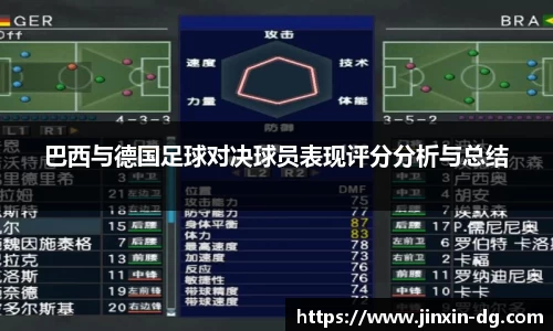 巴西与德国足球对决球员表现评分分析与总结