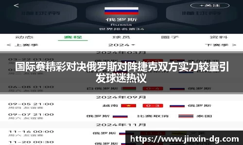国际赛精彩对决俄罗斯对阵捷克双方实力较量引发球迷热议