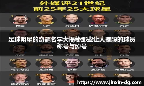 足球明星的奇葩名字大揭秘那些让人捧腹的球员称号与绰号