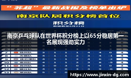 南京乒乓球队在世界杯积分榜上以65分稳居第一名展现强劲实力