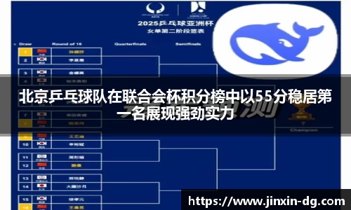 北京乒乓球队在联合会杯积分榜中以55分稳居第一名展现强劲实力